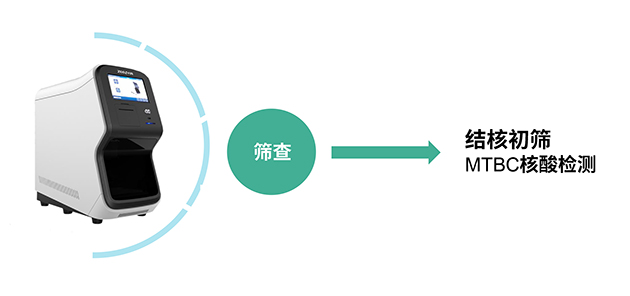 8-基层医疗卫生机构.jpg